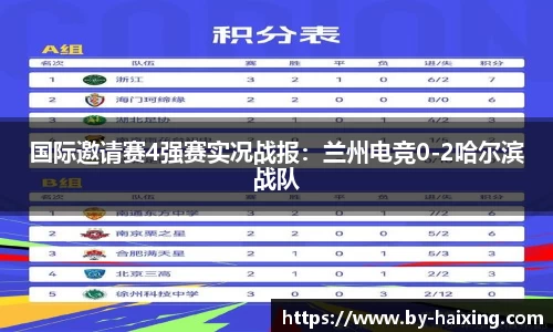 国际邀请赛4强赛实况战报：兰州电竞0-2哈尔滨战队